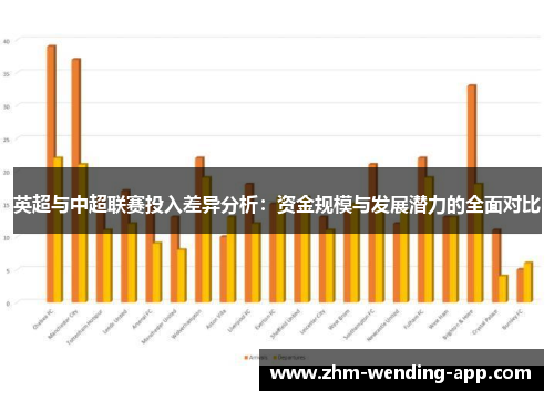 英超与中超联赛投入差异分析：资金规模与发展潜力的全面对比