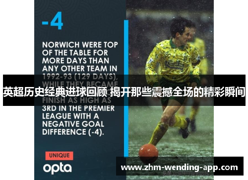 英超历史经典进球回顾 揭开那些震撼全场的精彩瞬间