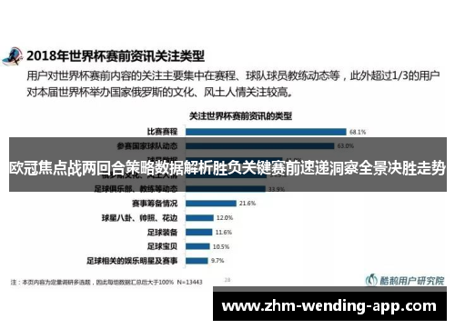 欧冠焦点战两回合策略数据解析胜负关键赛前速递洞察全景决胜走势 欧冠焦点战两回合策略数据解析胜负关键赛前速递洞察全景决胜走势