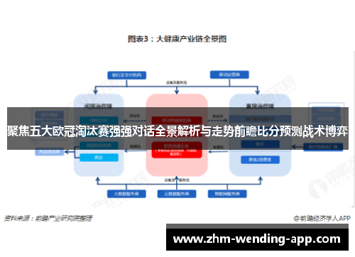 聚焦五大欧冠淘汰赛强强对话全景解析与走势前瞻比分预测战术博弈 聚焦五大欧冠淘汰赛强强对话全景解析与走势前瞻比分预测战术博弈