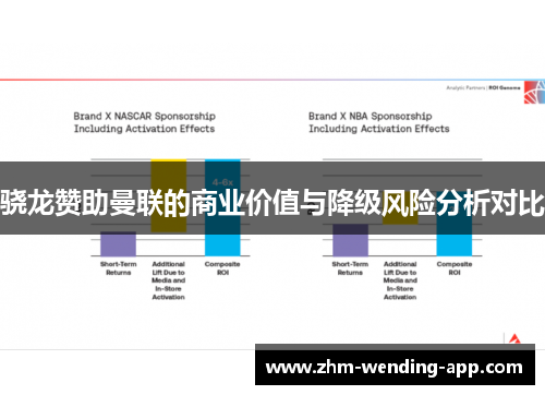 骁龙赞助曼联的商业价值与降级风险分析对比