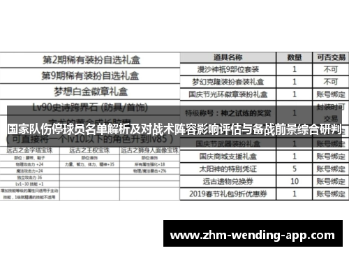 国家队伤停球员名单解析及对战术阵容影响评估与备战前景综合研判 国家队伤停球员名单解析及对战术阵容影响评估与备战前景综合研判