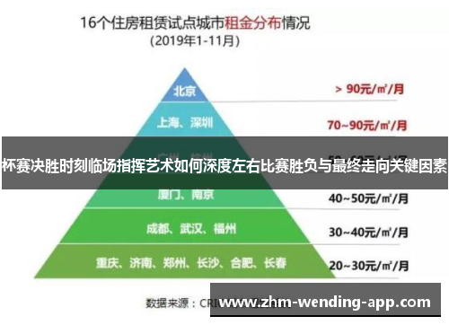 杯赛决胜时刻临场指挥艺术如何深度左右比赛胜负与最终走向关键因素