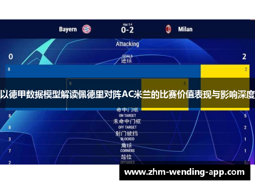 以德甲数据模型解读佩德里对阵AC米兰的比赛价值表现与影响深度 以德甲数据模型解读佩德里对阵AC米兰的比赛价值表现与影响深度