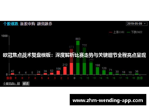 欧冠焦点战术复盘模板：深度解析比赛走势与关键细节全程亮点呈现