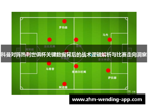 科曼对阵热刺世俱杯关键数据背后的战术逻辑解析与比赛走向洞察